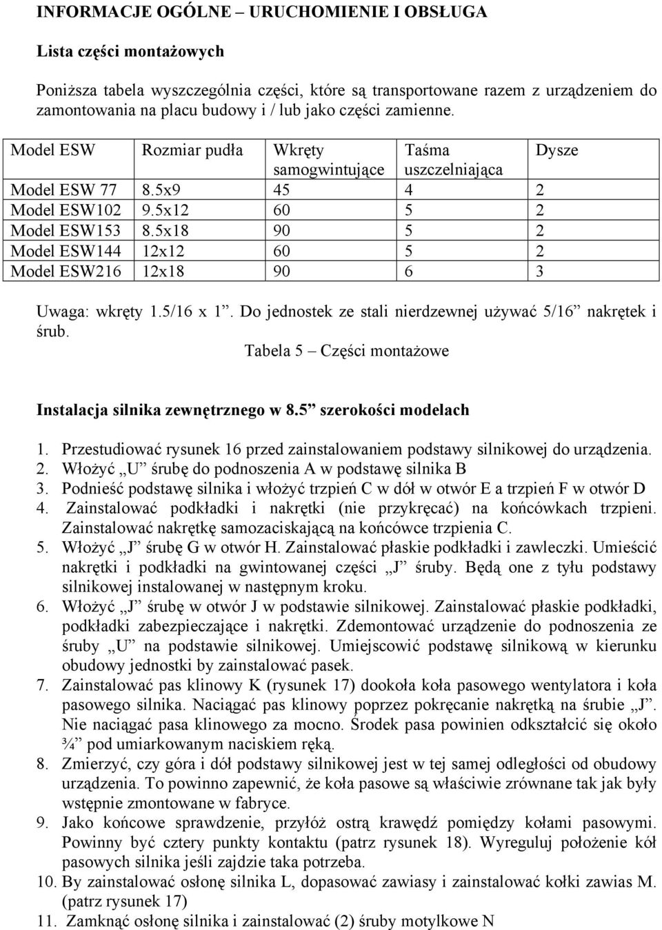 5x18 90 5 2 Model ESW144 12x12 60 5 2 Model ESW216 12x18 90 6 3 Uwaga: wkręty 1.5/16 x 1. Do jednostek ze stali nierdzewnej używać 5/16 nakrętek i śrub.
