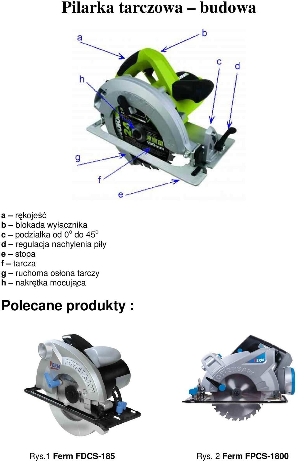 stopa f tarcza g ruchoma osłona tarczy h nakrętka mocująca