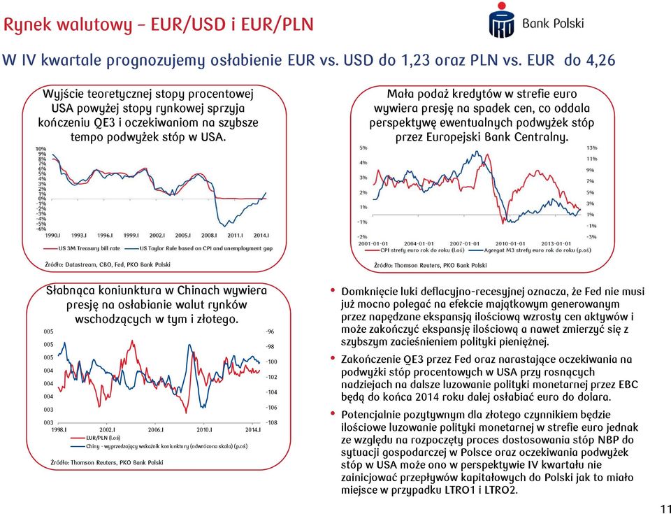 Mała podaż kredytów w strefie euro wywiera presję na spadek cen, co oddala perspektywę ewentualnych podwyżek stóp przez Europejski Bank Centralny.