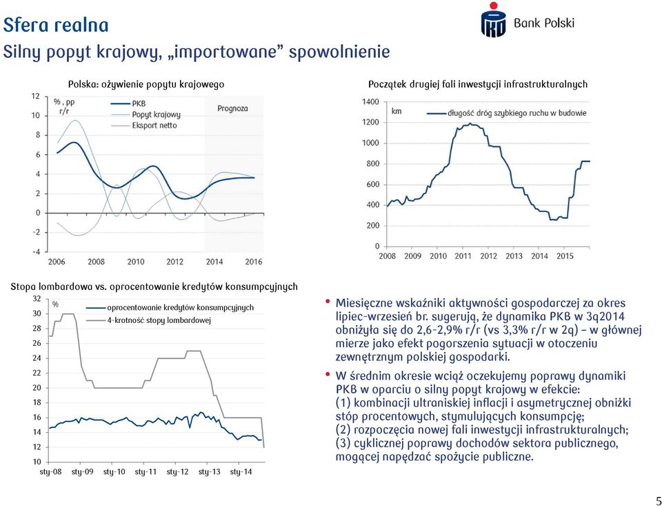 Miesięczne wskaźniki aktywności gospodarczej za okres lipiec-wrzesień br.