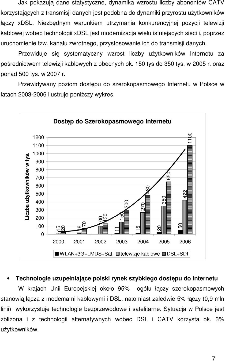 kanału zwrotnego, przystosowanie ich do transmisji danych. Przewiduje si systematyczny wzrost liczby uytkowników Internetu za porednictwem telewizji kablowych z obecnych ok. 150 tys do 350 tys.