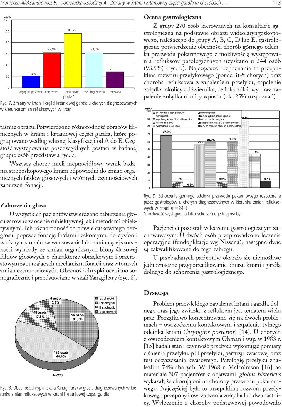 Potwierdzono ró norodnoœæ obrazów klinicznych w krtani i krtaniowej czêœci gard³a, które pogrupowano wed³ug w³asnej klasyfikacji od A do E.