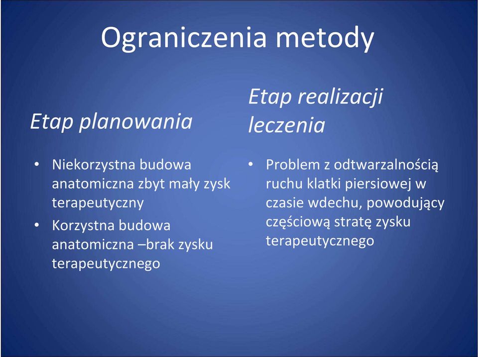 terapeutycznego Etap realizacji leczenia Problem z odtwarzalnością ruchu