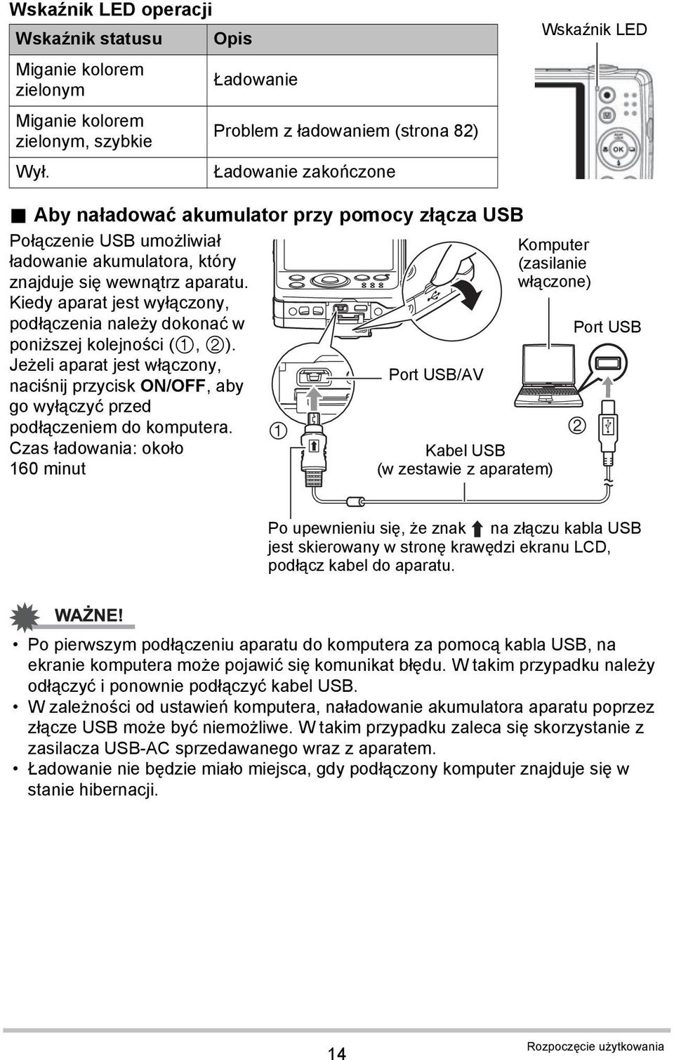 włączone) Kiedy aparat jest wyłączony, podłączenia należy dokonać w Port USB poniższej kolejności (1, 2).