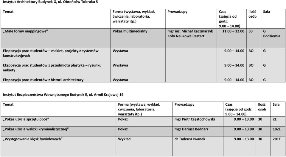 00 BO G Ekspozycja prac studentów z przedmiotu plastyka rysunki, ankiety Wystawa 9.00 14.00 BO G Ekspozycja prac studentów z historii architektury Wystawa 9.00 14.00 BO G Instytut Bezpieczeństwa Wewnętrznego Budynek E, ul.