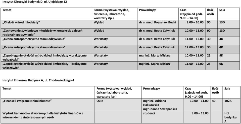 00 13.00 30 4D Zapobieganie otyłości wśród dzieci i młodzieży praktyczne wskazówki Zapobieganie otyłości wśród dzieci i młodzieży praktyczne wskazówki Warsztaty mgr inż. Marta Misiarz 10.00 11.