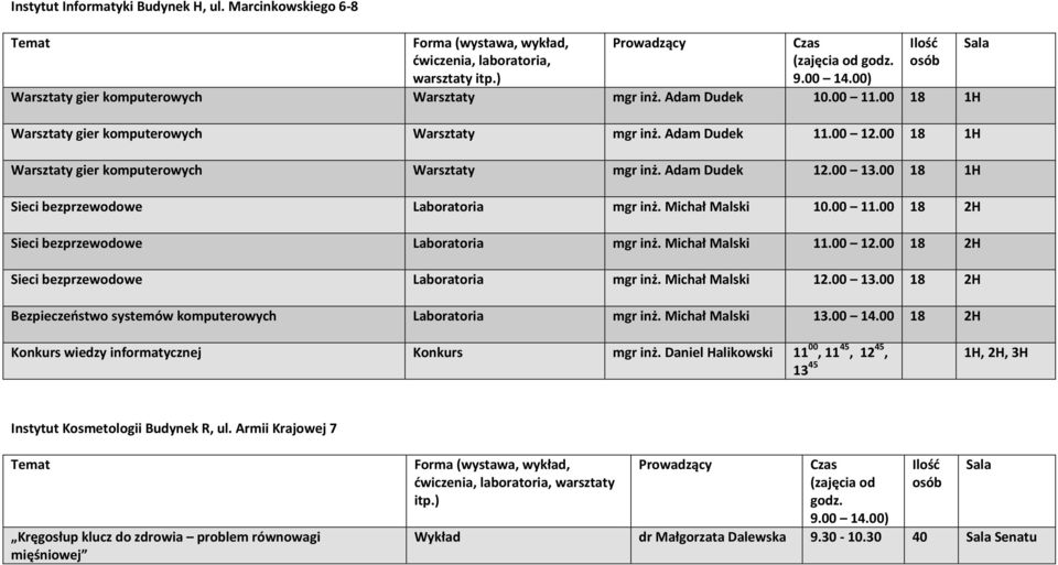 00 18 2H Sieci bezprzewodowe Laboratoria mgr inż. Michał Malski 11.00 12.00 18 2H Sieci bezprzewodowe Laboratoria mgr inż. Michał Malski 12.00 13.