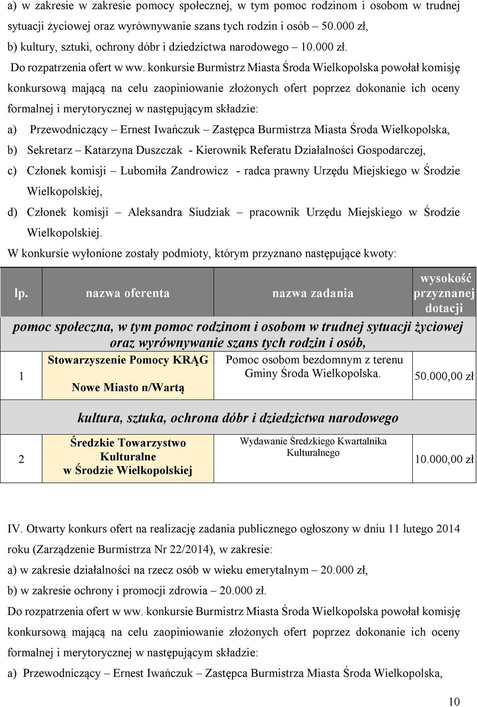 konkursie Burmistrz Miasta Środa Wielkopolska powołał komisję konkursową mającą na celu zaopiniowanie złożonych ofert poprzez dokonanie ich oceny formalnej i merytorycznej w następującym składzie: a)