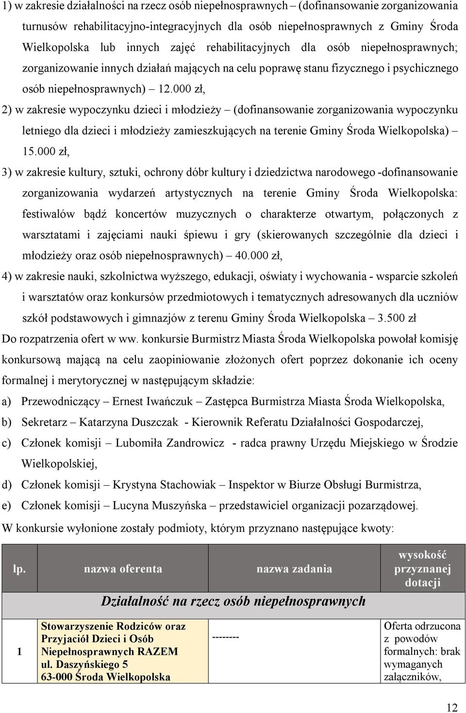 000 zł, 2) w zakresie wypoczynku dzieci i młodzieży (dofinansowanie zorganizowania wypoczynku letniego dla dzieci i młodzieży zamieszkujących na terenie Gminy Środa Wielkopolska) 15.