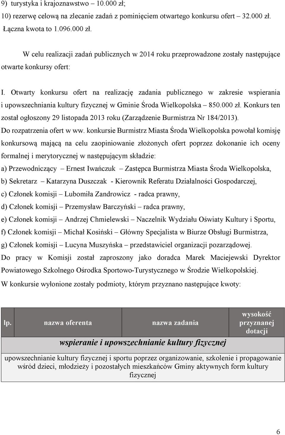 Konkurs ten został ogłoszony 29 listopada 2013 roku (Zarządzenie Burmistrza Nr 184/2013). Do rozpatrzenia ofert w ww.