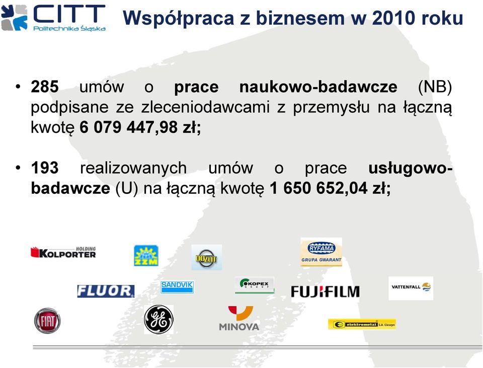 przemysłu nałączną kwotę 6 079 447,98 zł; 193