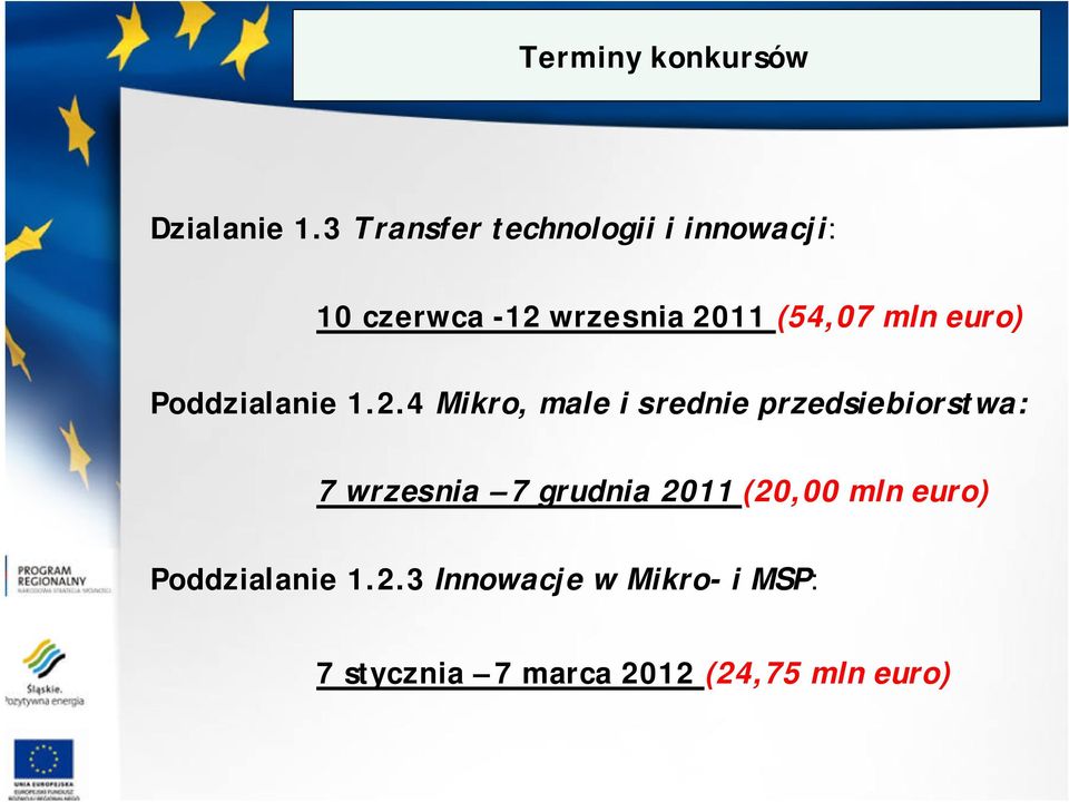 mln euro) Poddzialanie 1.2.