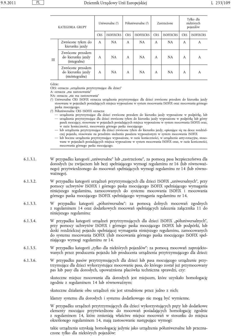 A A Gdzie: CRS: oznacza urządzenia przytrzymujące dla dzieci A: oznacza ma zastosowanie NA: oznacza nie ma zastosowania ( 1 ) Uniwersalne CRS ISOFIX oznacza urządzenia przytrzymujące dla dzieci