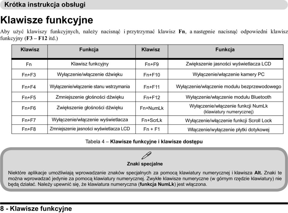 stanu wstrzymania Fn+F11 Wyłączenie/włączenie modułu bezprzewodowego Fn+F5 Zmniejszenie głośności dźwięku Fn+F12 Wyłączenie/włączenie modułu Bluetooth Fn+F6 Zwiększenie głośności dźwięku Fn+NumLk