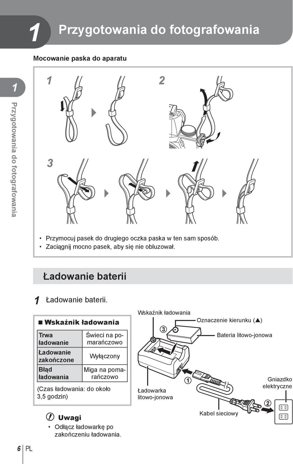 Wskaźnik ładowania Trwa ładowanie Ładowanie zakończone Błąd ładowania Świeci na pomarańczowo Wyłączony Miga na pomarańczowo (Czas ładowania: do