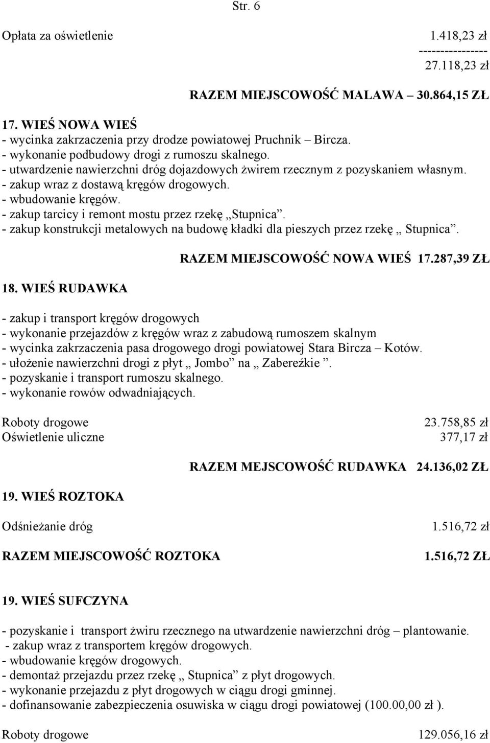 - zakup tarcicy i remont mostu przez rzekę Stupnica. - zakup konstrukcji metalowych na budowę kładki dla pieszych przez rzekę Stupnica. 18. WIEŚ RUDAWKA RAZEM MIEJSCOWOŚĆ NOWA WIEŚ 17.