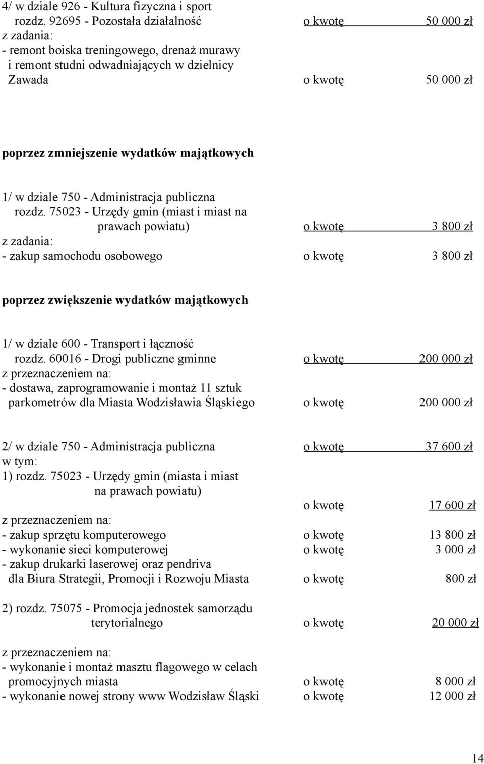 wydatków majątkowych 1/ w dziale 750 - Administracja publiczna rozdz.