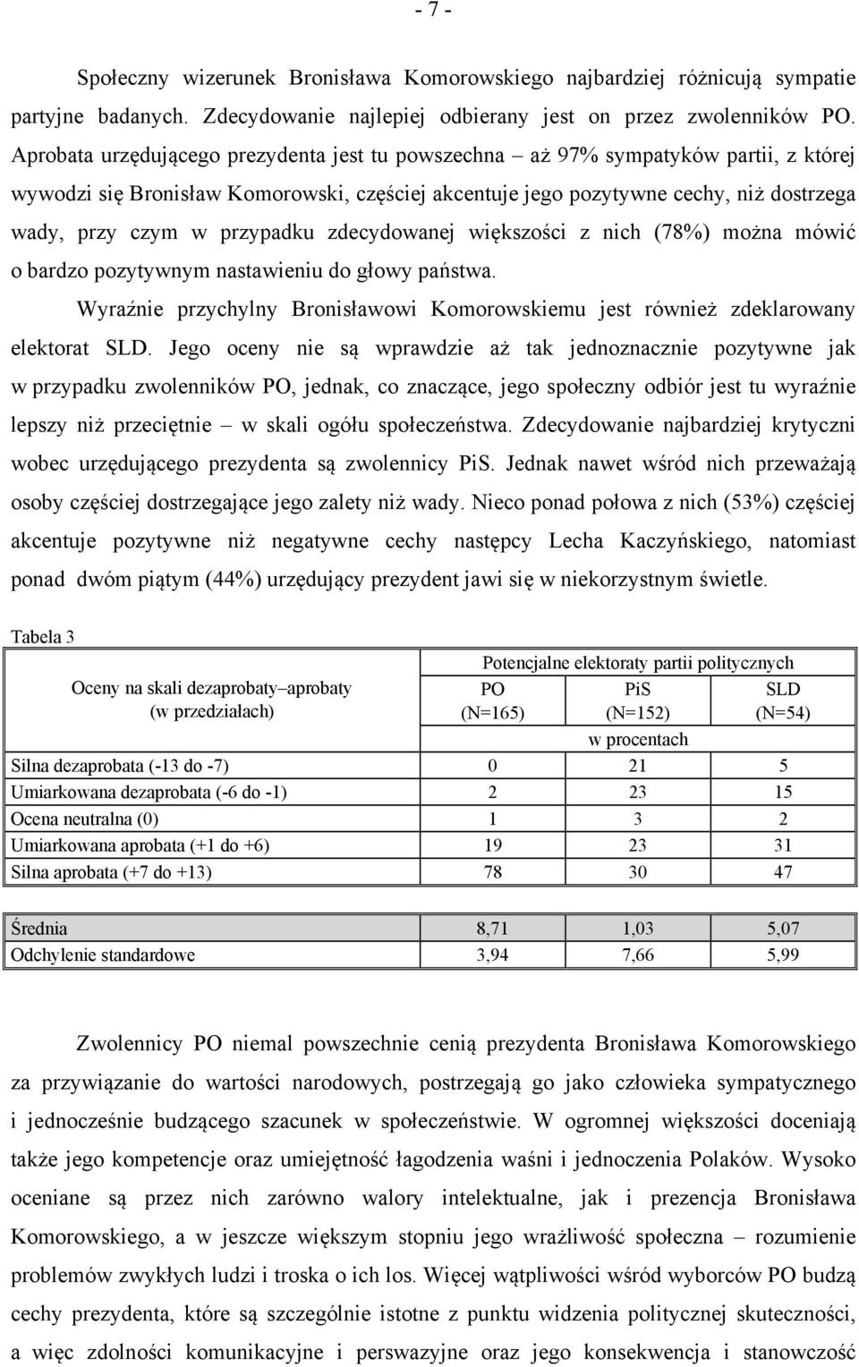 przypadku zdecydowanej większości z nich (78%) można mówić o bardzo pozytywnym nastawieniu do głowy państwa. Wyraźnie przychylny Bronisławowi Komorowskiemu jest również zdeklarowany elektorat SLD.