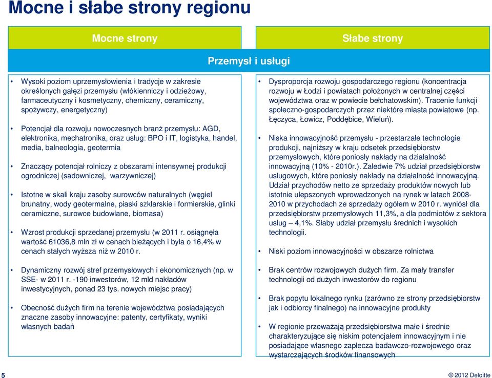 balneologia, geotermia Znaczący potencjał rolniczy z obszarami intensywnej produkcji ogrodniczej (sadowniczej, warzywniczej) Istotne w skali kraju zasoby surowców naturalnych (węgiel brunatny, wody