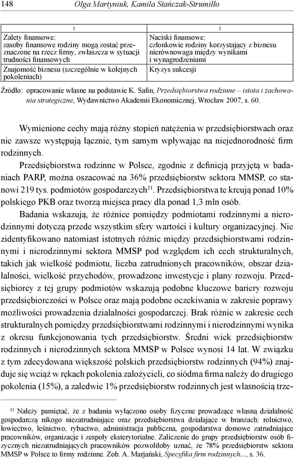 podstawie K. Safin, Przedsiębiorstwa rodzinne istota i zachowania strategiczne, Wydawnictwo Akademii Ekonomicznej, Wrocław 2007, s. 60.