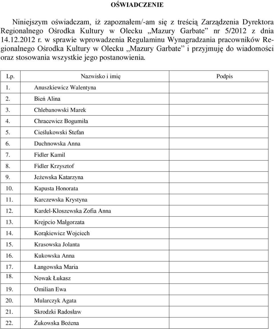 Nazwisko i imię Podpis 1. Anuszkiewicz Walentyna 2. Bień Alina 3. Chlebanowski Marek 4. Chracewicz Bogumiła 5. Cieślukowski Stefan 6. Duchnowska Anna 7. Fidler Kamil 8. Fidler Krzysztof 9.