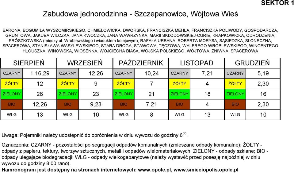 Wróblewskiego i wiaduktem kolejowym), RAFAŁA URBANA, ROBERTA MORYSA, SĄSIEDZKA, SŁONECZNA, SPACEROWA, STANISŁAWA WASYLEWSKIEGO, STARA DROGA, STAWOWA, TĘCZOWA, WALEREGO WRÓBLEWSKIEGO, WINCENTEGO