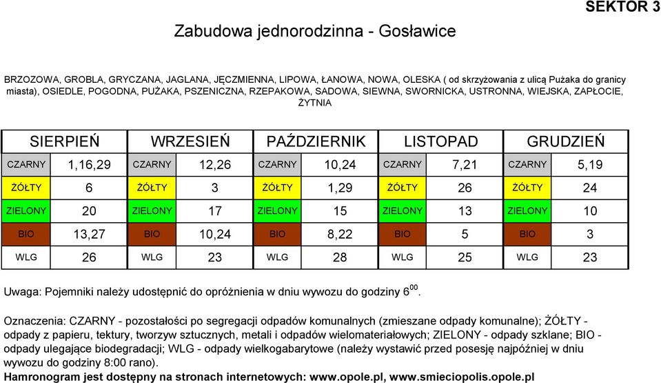 ŻÓŁTY 24 ZIELONY 20 ZIELONY 17 ZIELONY 15 ZIELONY 13 ZIELONY 10 BIO 13,27 BIO 10,24 BIO 8,22 BIO 5 BIO 3 WLG 26 WLG 23 WLG 28 WLG 25 WLG 23 Oznaczenia: CZARNY - pozostałości po segregacji odpadów