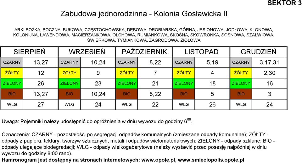 ŻÓŁTY 2,30 ZIELONY 26 ZIELONY 23 ZIELONY 21 ZIELONY 18 ZIELONY 16 BIO 13,27 BIO 10,24 BIO 8,22 BIO 5 BIO 3 WLG 27 WLG 24 WLG 22 WLG 26 WLG 24 Oznaczenia: CZARNY - pozostałości po segregacji odpadów