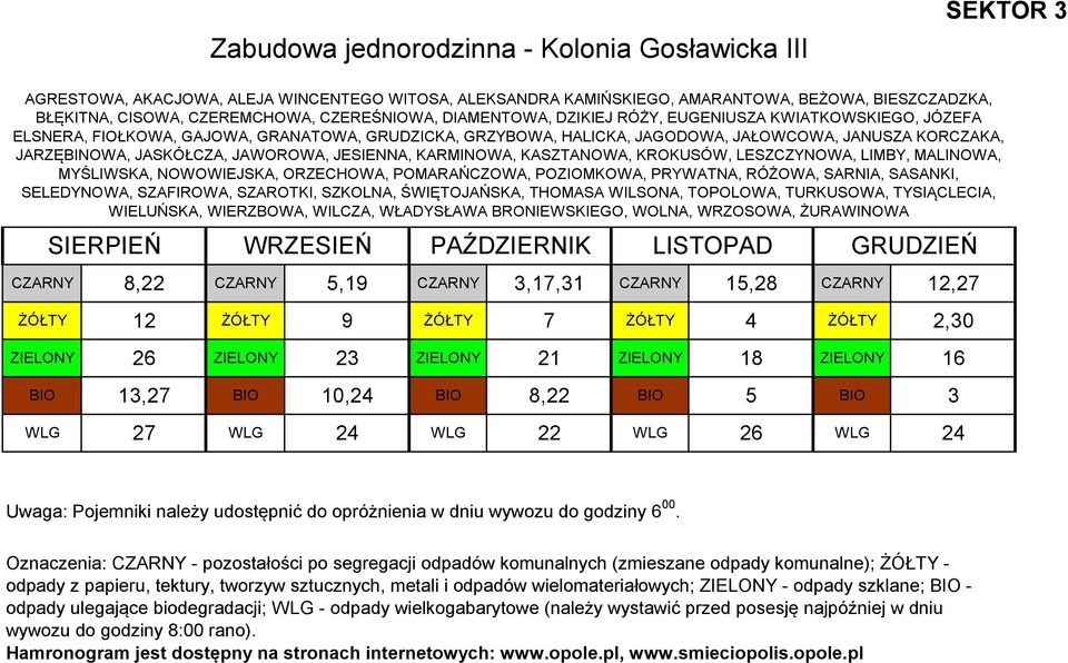 JASKÓŁCZA, JAWOROWA, JESIENNA, KARMINOWA, KASZTANOWA, KROKUSÓW, LESZCZYNOWA, LIMBY, MALINOWA, MYŚLIWSKA, NOWOWIEJSKA, ORZECHOWA, POMARAŃCZOWA, POZIOMKOWA, PRYWATNA, RÓŻOWA, SARNIA, SASANKI,