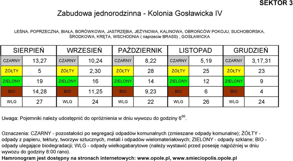 11,25 BIO 9,23 BIO 6 BIO 4 WLG 27 WLG 24 WLG 22 WLG 26 WLG 24 Oznaczenia: CZARNY - pozostałości po segregacji odpadów komunalnych (zmieszane odpady komunalne); ŻÓŁTY - odpady z papieru, tektury,
