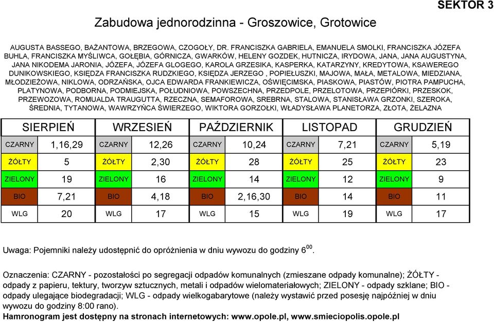 JÓZEFA GLOGEGO, KAROLA GRZESIKA, KASPERKA, KATARZYNY, KREDYTOWA, KSAWEREGO DUNIKOWSKIEGO, KSIĘDZA FRANCISZKA RUDZKIEGO, KSIĘDZA JERZEGO, POPIEŁUSZKI, MAJOWA, MAŁA, METALOWA, MIEDZIANA, MŁODZIEŻOWA,