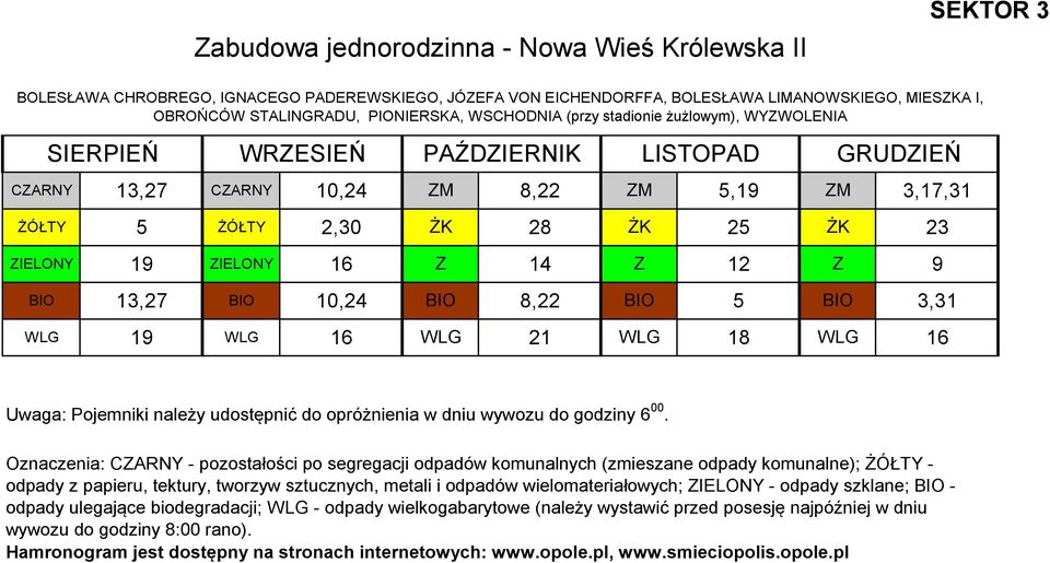 8,22 BIO 5 BIO 3,31 WLG 19 WLG 16 WLG 21 WLG 18 WLG 16 9 Oznaczenia: CZARNY - pozostałości po segregacji odpadów komunalnych (zmieszane odpady komunalne); ŻÓŁTY - odpady z papieru, tektury, tworzyw