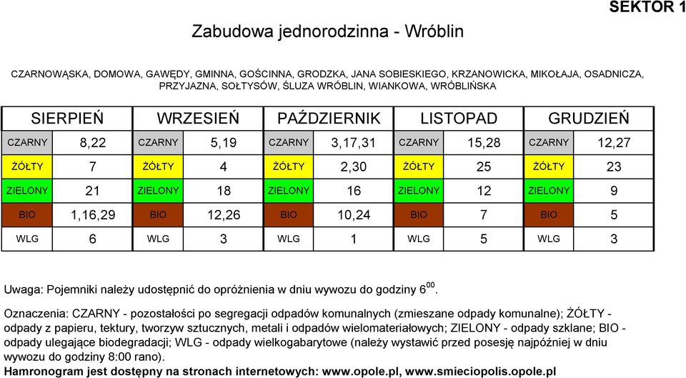 BIO 10,24 BIO 7 BIO 5 WLG 6 WLG 3 WLG 1 WLG 5 WLG 3 Oznaczenia: CZARNY - pozostałości po segregacji odpadów komunalnych (zmieszane odpady komunalne); ŻÓŁTY - odpady z papieru, tektury, tworzyw
