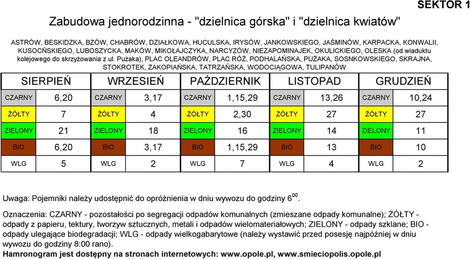 Pużaka), PLAC OLEANDRÓW, PLAC RÓŻ, PODHALAŃSKA, PUŻAKA, SOSNKOWSKIEGO, SKRAJNA, STOKROTEK, ZAKOPIAŃSKA, TATRZAŃSKA, WODOCIĄGOWA, TULIPANÓW CZARNY 6,20 CZARNY 3,17 CZARNY 1,15,29 CZARNY 13,26 CZARNY