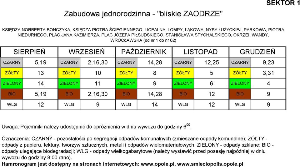 ŻÓŁTY 3,31 ZIELONY 14 ZIELONY 11 ZIELONY 9 ZIELONY 6 ZIELONY 4 BIO 5,19 BIO 2,16,30 BIO 14,28 BIO 12 BIO 9 WLG 12 WLG 9 WLG 14 WLG 12 WLG 9 Oznaczenia: CZARNY - pozostałości po segregacji odpadów