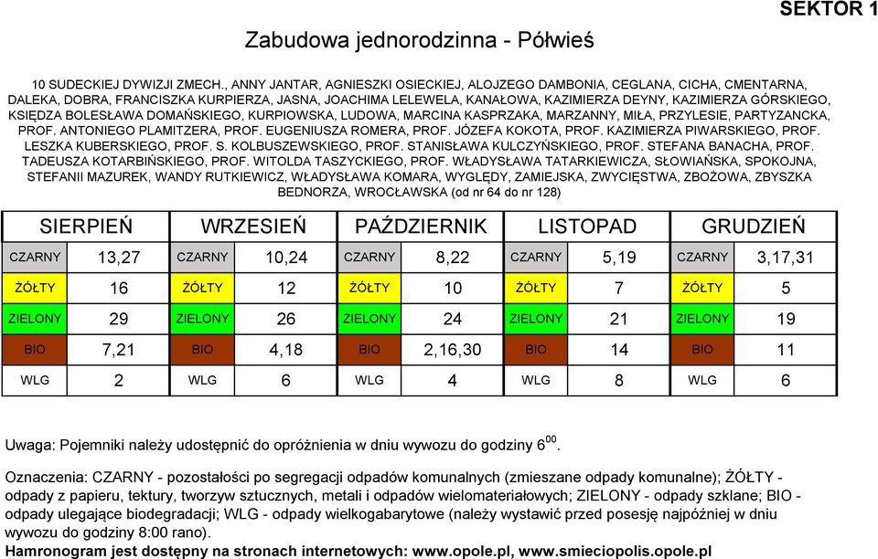 KSIĘDZA BOLESŁAWA DOMAŃSKIEGO, KURPIOWSKA, LUDOWA, MARCINA KASPRZAKA, MARZANNY, MIŁA, PRZYLESIE, PARTYZANCKA, PROF. ANTONIEGO PLAMITZERA, PROF. EUGENIUSZA ROMERA, PROF. JÓZEFA KOKOTA, PROF.
