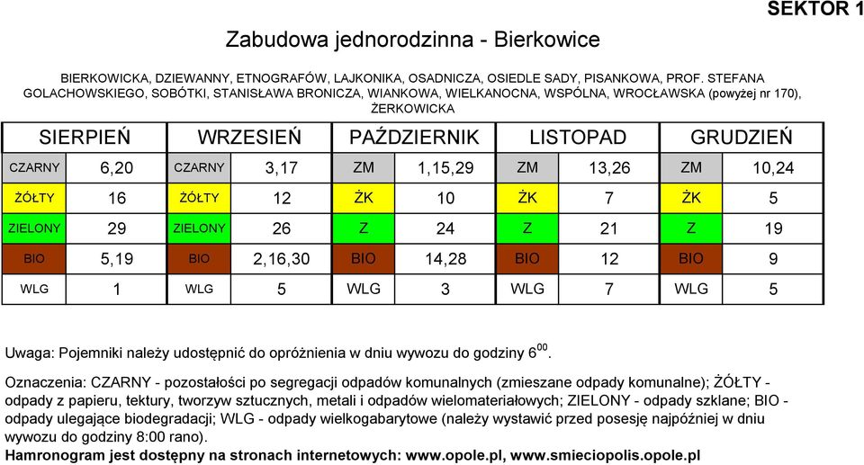 10,24 ŻK 7 ŻK 5 ZIELONY 29 ZIELONY 26 Z 24 Z 21 Z BIO 5,19 BIO 2,16,30 BIO 14,28 BIO 12 BIO 9 WLG 1 WLG 5 WLG 3 WLG 7 WLG 5 19 Oznaczenia: CZARNY - pozostałości po segregacji odpadów komunalnych