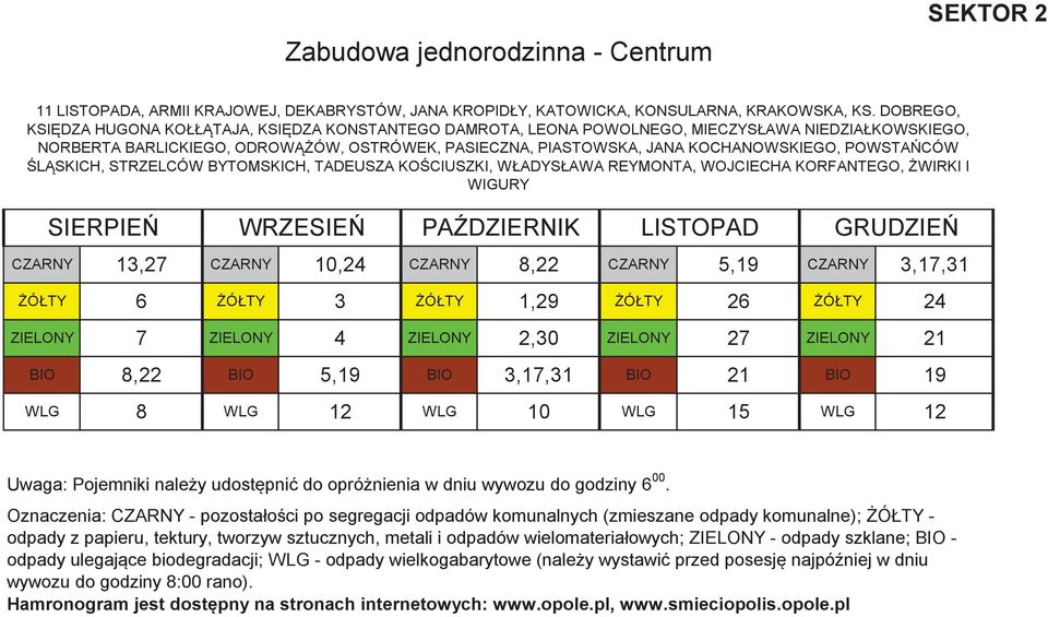 POWSTAŃCÓW ŚLĄSKICH, STRZELCÓW BYTOMSKICH, TADEUSZA KOŚCIUSZKI, WŁADYSŁAWA REYMONTA, WOJCIECHA KORFANTEGO, ŻWIRKI I WIGURY CZARNY 13,27 CZARNY 10,24 CZARNY 8,22 CZARNY 5,19 CZARNY 3,17,31 ŻÓŁTY 6