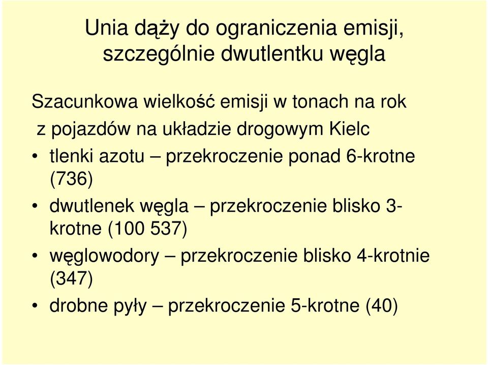 przekroczenie ponad 6-krotne (736) dwutlenek węgla przekroczenie blisko 3- krotne