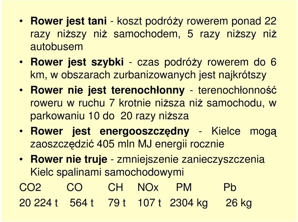 krotnie niŝsza niŝ samochodu, w parkowaniu 10 do 20 razy niŝsza Rower jest energooszczędny - Kielce mogą zaoszczędzić 405 mln MJ energii