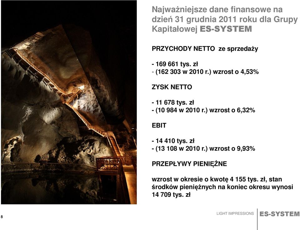 ) wzrost o 6,32% EBIT - 14 410 tys. zł - (13 108 w 2010 r.