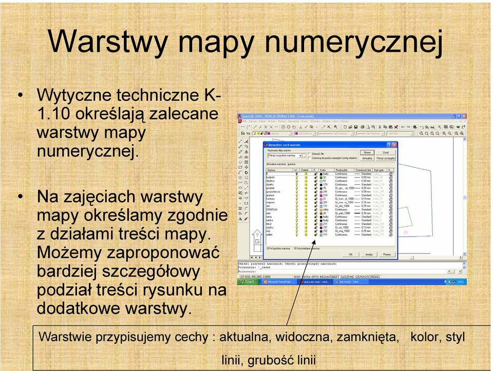 Na zajęciach warstwy mapy określamy zgodnie z działami treści mapy.