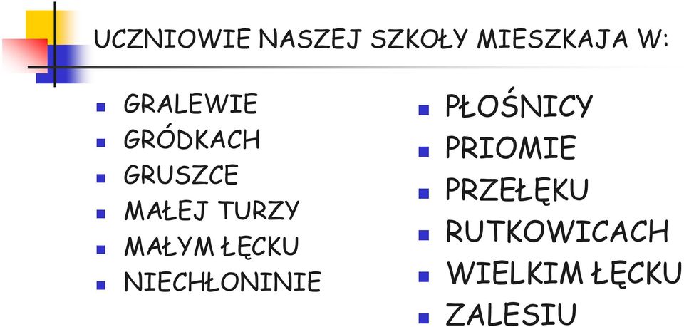 MAŁYM ŁĘCKU NIECHŁONINIE PŁOŚNICY