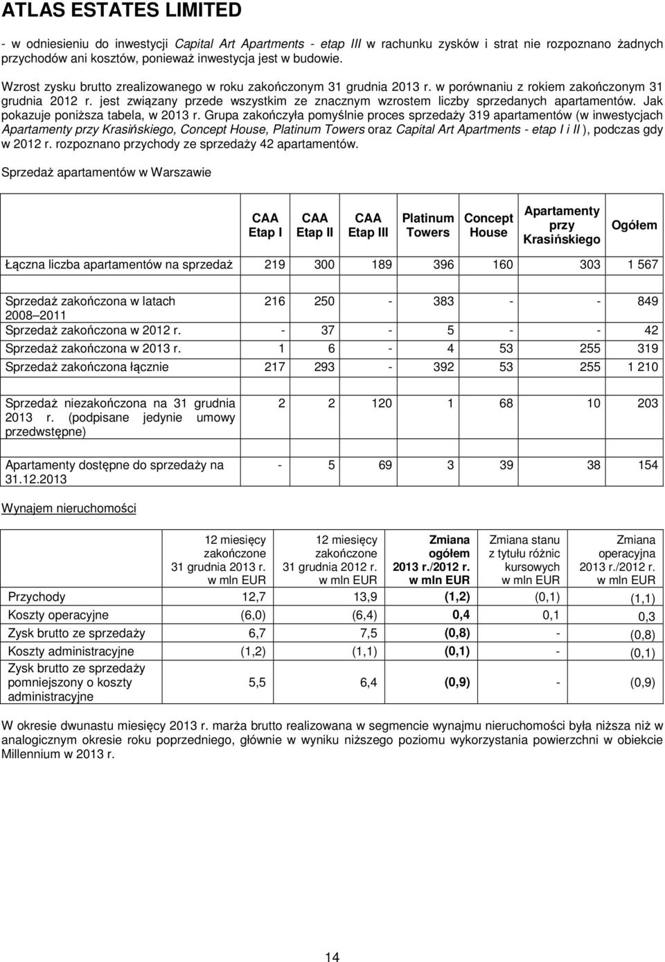 Jak pokazuje poniższa tabela, w 2013 r.