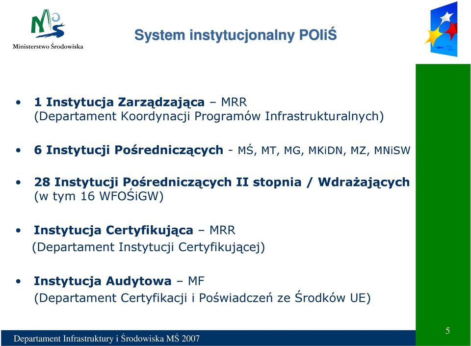 Pośredniczących II stopnia / WdraŜających (w tym 16 WFOŚiGW) Instytucja Certyfikująca MRR