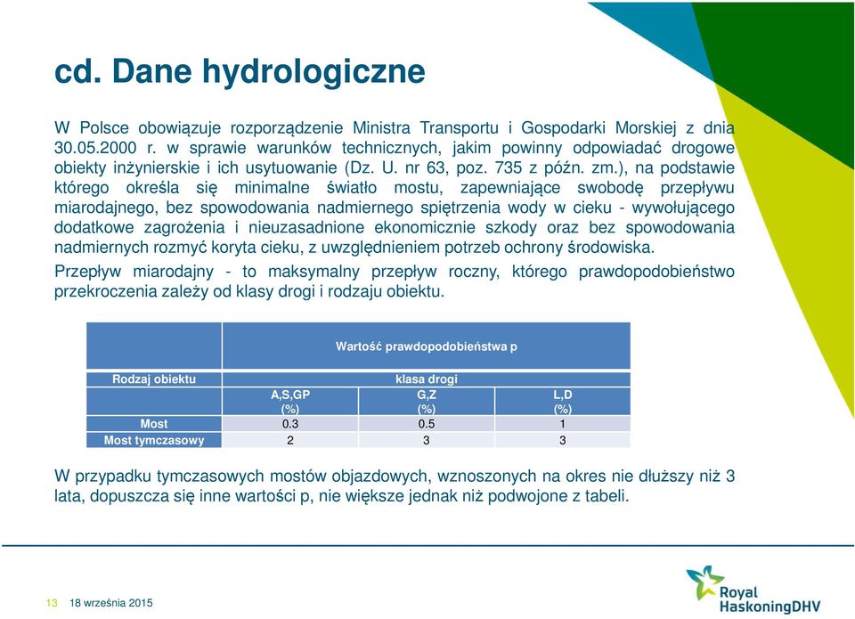 ), na podstawie którego określa się minimalne światło mostu, zapewniające swobodę przepływu miarodajnego, bez spowodowania nadmiernego spiętrzenia wody w cieku - wywołującego dodatkowe zagrożenia i