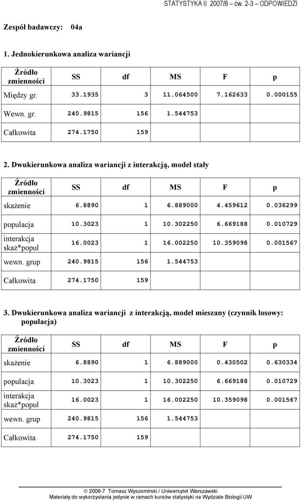 001567 wewn. grup 240.9815 156 1.544753 Całkowita 274.1750 159 skażenie 6.8890 1 6.889000 0.430502 0.630334 populacja 10.