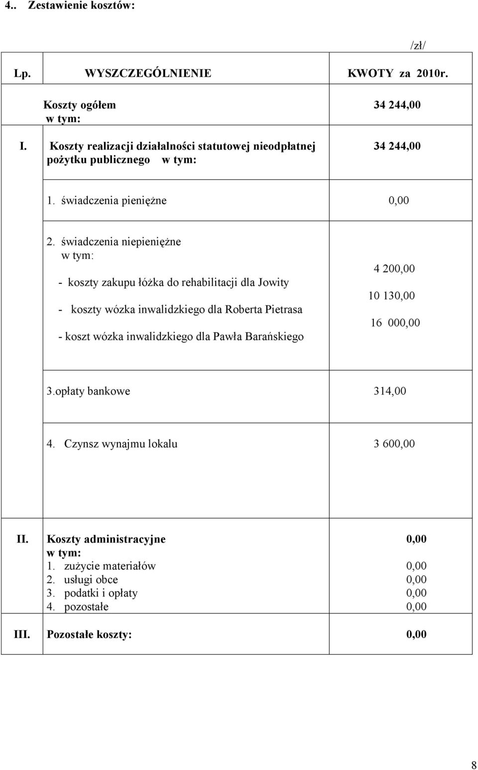 świadczenia niepieniężne - koszty zakupu łóżka do rehabilitacji dla Jowity - koszty wózka inwalidzkiego dla Roberta Pietrasa - koszt wózka