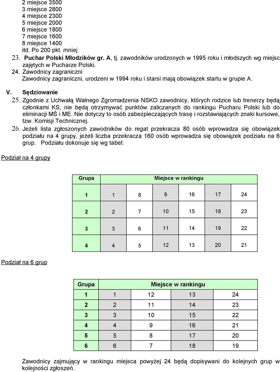 Sędziowanie 25.