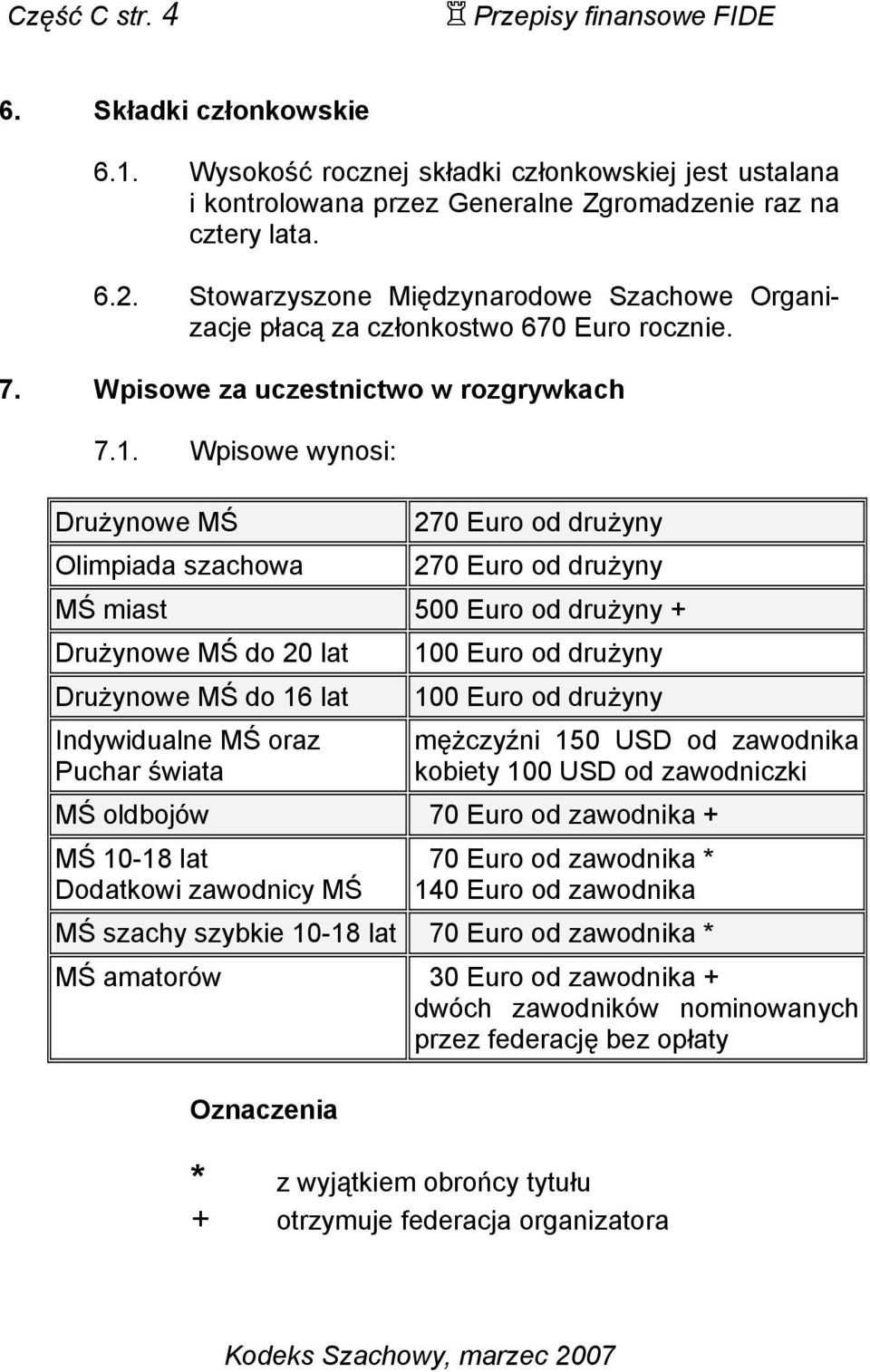 Wpisowe wynosi: Drużynowe MŚ Olimpiada szachowa 270 Euro od drużyny 270 Euro od drużyny MŚ miast 500 Euro od drużyny + Drużynowe MŚ do 20 lat Drużynowe MŚ do 16 lat Indywidualne MŚ oraz Puchar świata